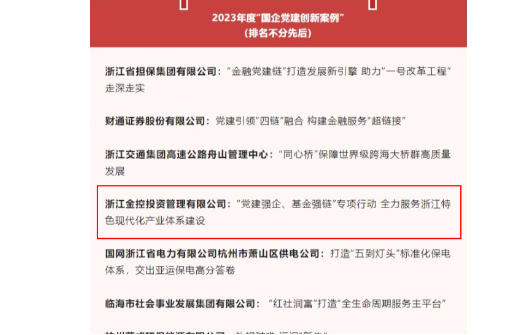 喜報 | 金控管理公司榮獲2023年度浙江“國企黨建創新案例”